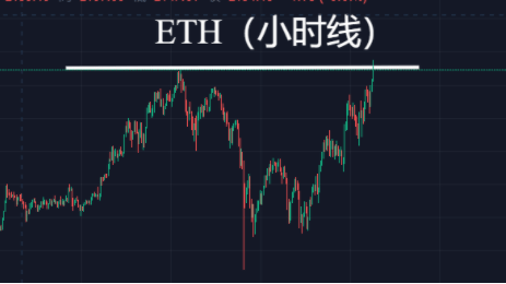 以太坊分叉后涨(以太坊是以太经典的分叉币)