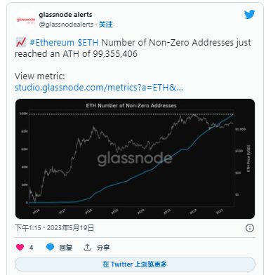 以太坊历史最高多少钱(以太坊历史最高价格是多少钱一个)