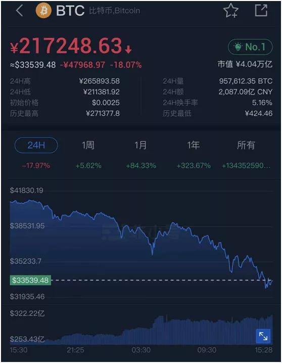 2019年以太坊分叉(以太坊分叉后产生的区块链)
