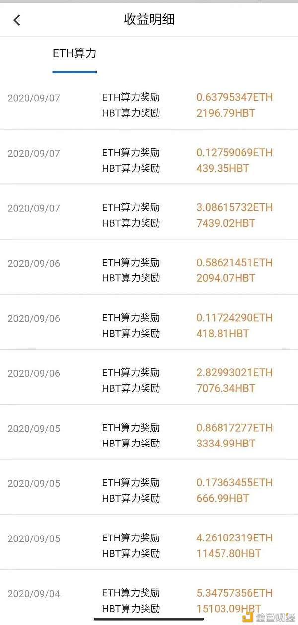 以太坊代币地址排行(以太坊旗下的代币有哪些)