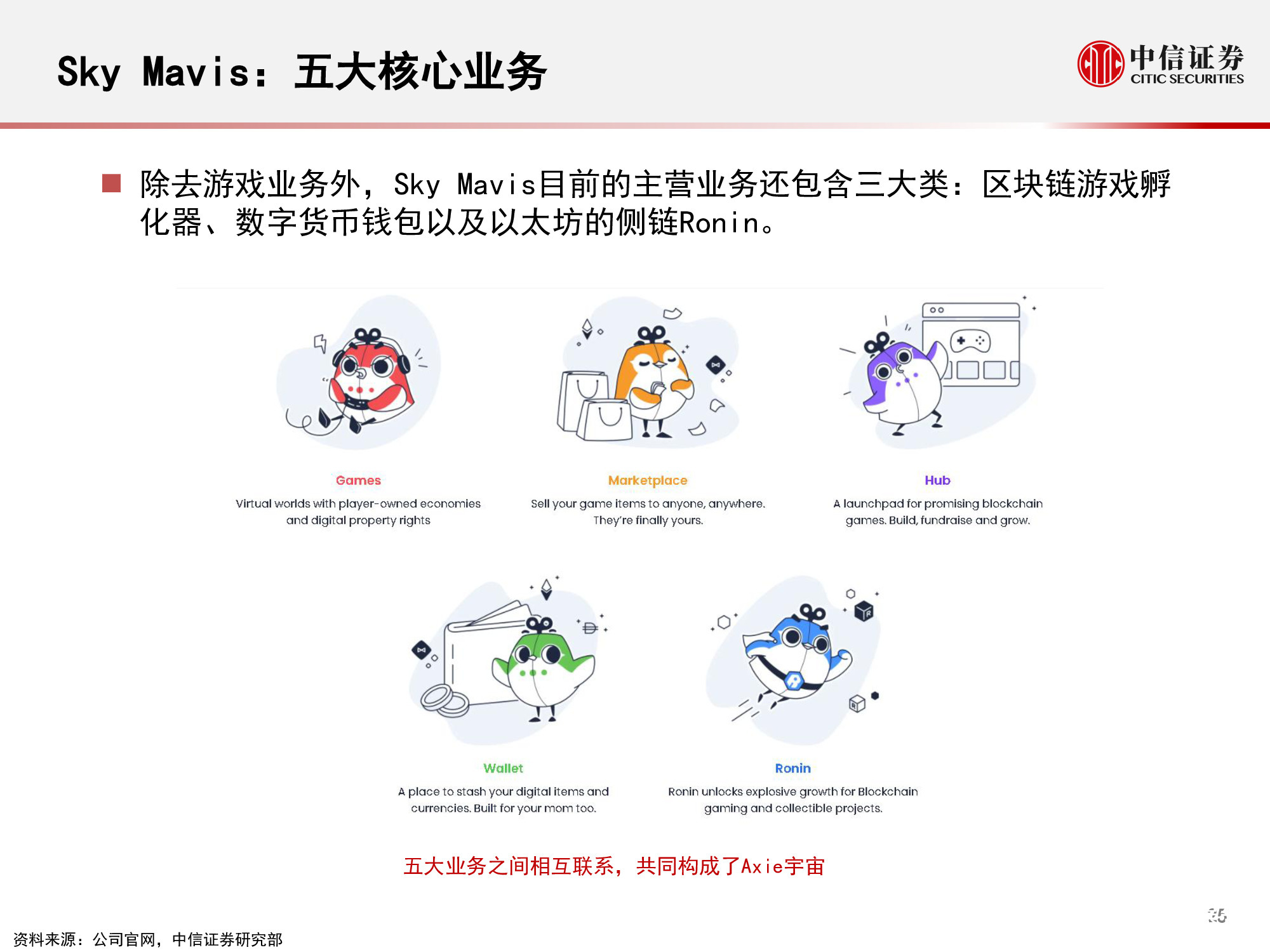 以太坊应用游戏(以太坊应用场景一览)