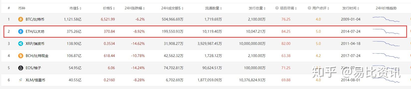 以太币挖矿新手指南(以太币挖矿是什么意思)