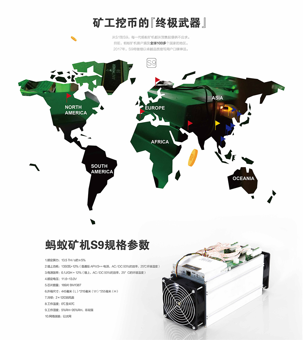 以太币蚂蚁矿机(手机蚂蚁矿机挖以太坊)