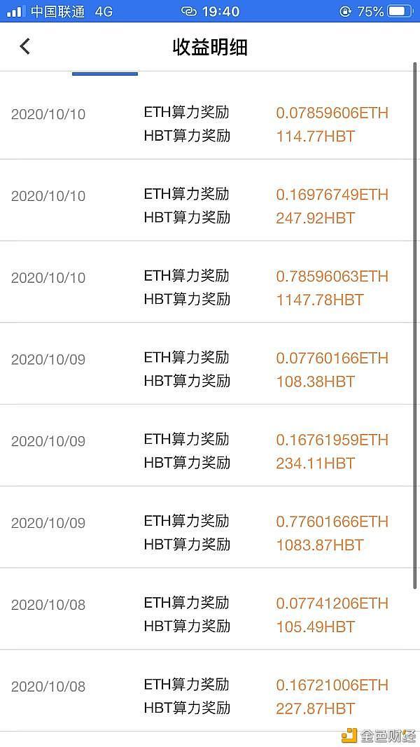 怎么查看以太坊全网算力(如何查询以太坊上发行的币)