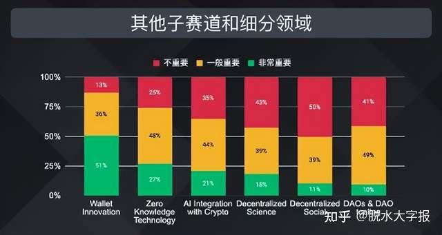 以太坊worldstate(以太坊是骗局吗?被骗了以太坊怎么办)