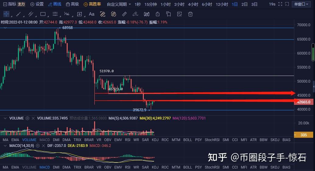 以太坊交易(以太坊怎么交易)