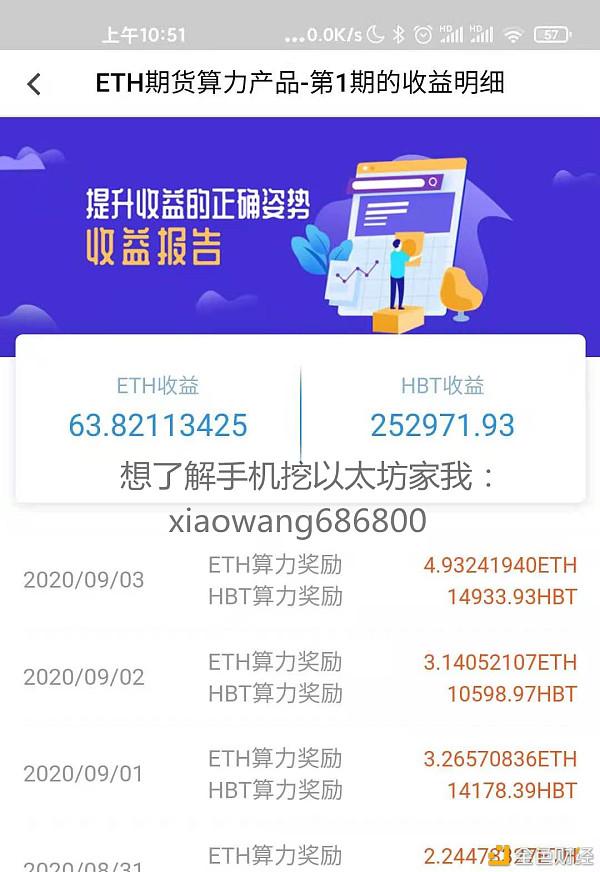 以太坊一天能挖几个(以太坊怎么挖矿一天就挖一个)