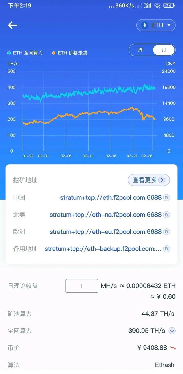 显卡以太坊挖矿速率(以太坊挖矿软件官网)