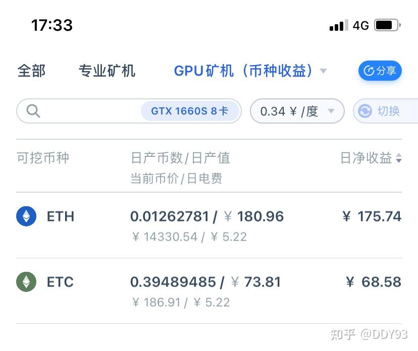 以太坊怎么挖(以太坊怎么挖矿一天就挖一个)