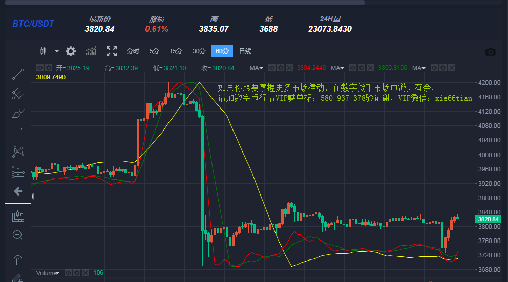 以太坊以太币转公牛币(2023虚拟货币排名)