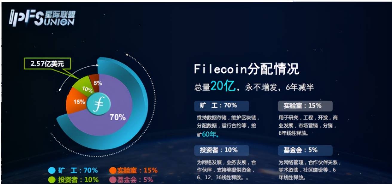 以太币机器算力怎么看的简单介绍