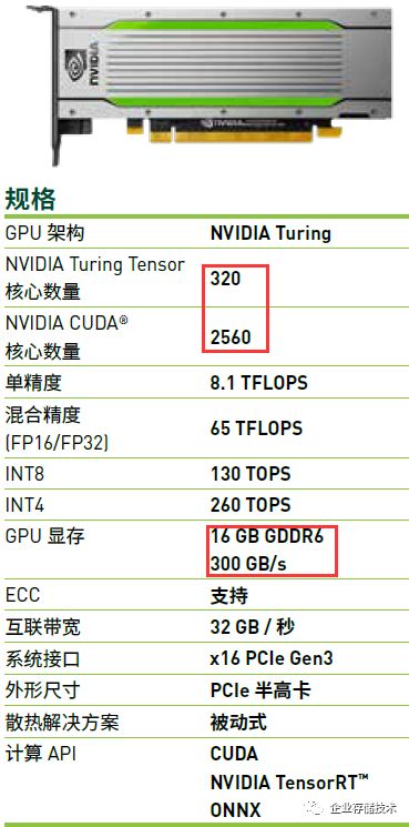 以太坊显卡优化(以太坊20后显卡还能挖?)