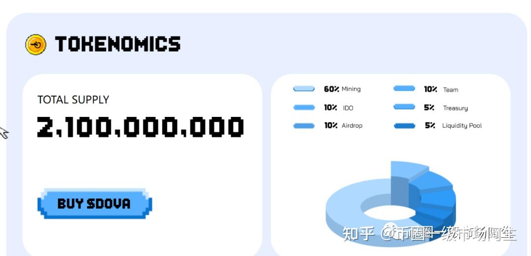 以太坊walletfile(以太坊未来价格走势)