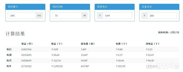 gtx1060以太坊算力(以太1060super算力)