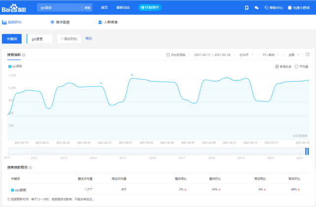 物流以太坊还是超级账本(以太专线和精品光纤的区别)