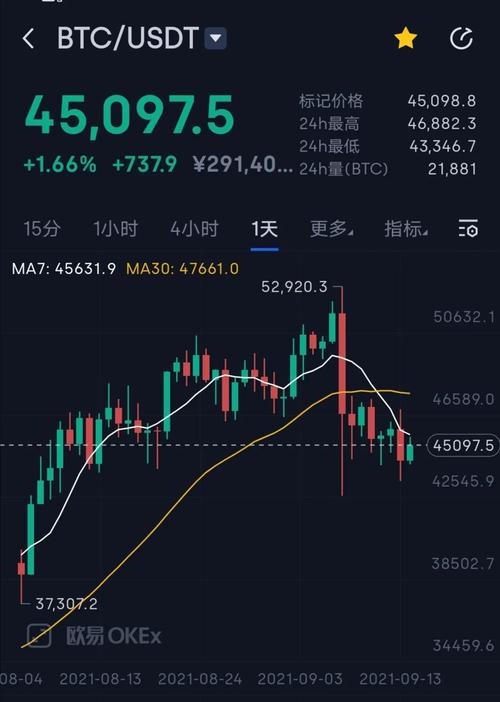 以太币最开始价格(以太币价格再创历史新高 年内涨幅超2900%)