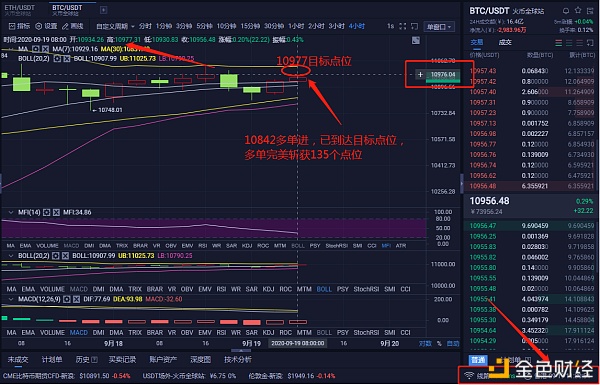 以太坊套利是传销(以太坊套利一分钟看涨跌)