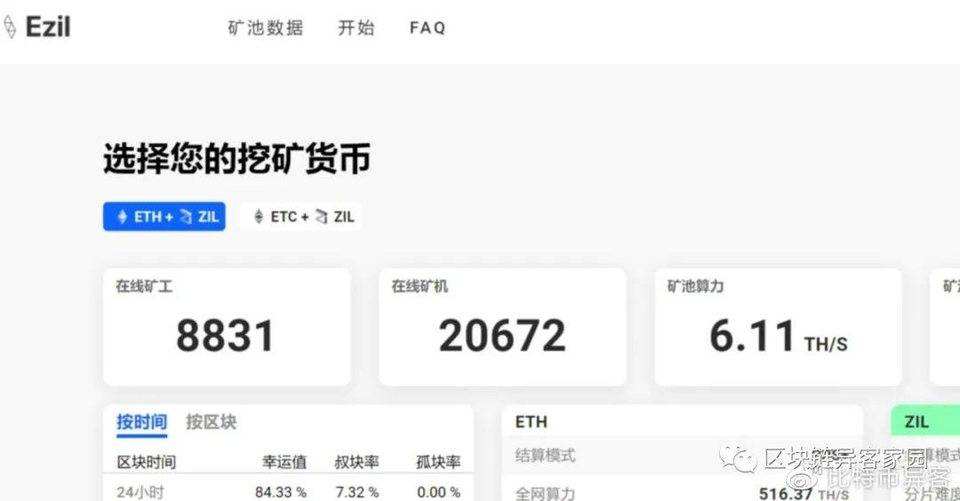 以太坊挖矿矿池费率(以太坊挖矿矿池费率多少)