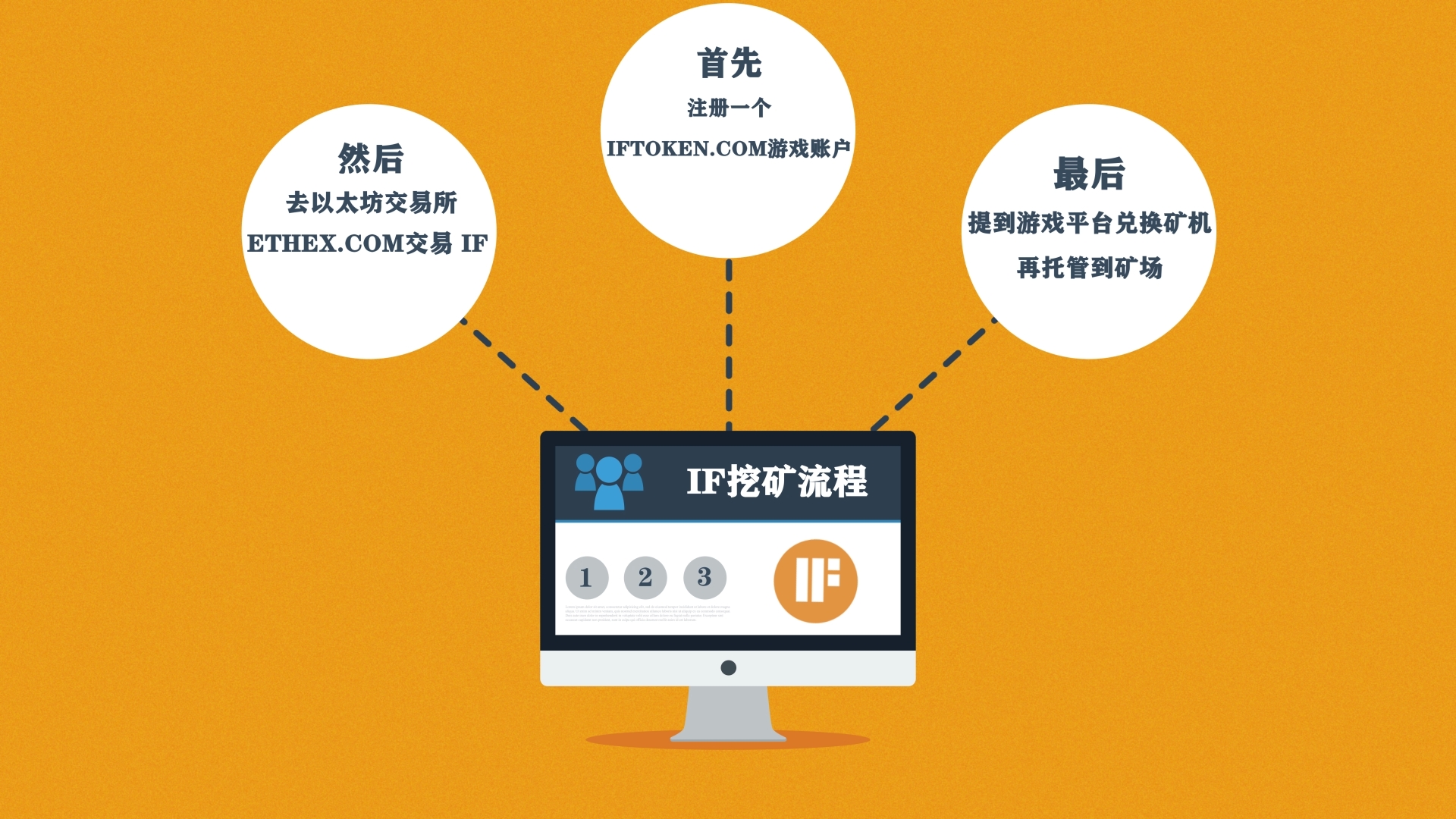 cpu以太坊挖矿教程(以太坊挖矿程序用哪个端口)