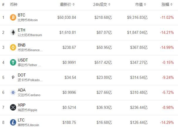 以太坊未来价格(以太坊未来价格预测)