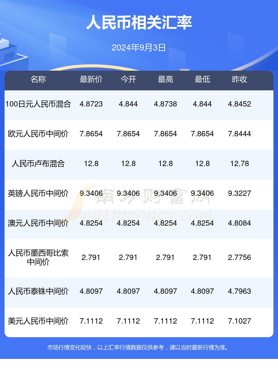 1以太币等于多少人民币(以太币一枚)